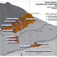 Eskay Creek Project - 21A Zone & Lower Mudstones, Section 10030N