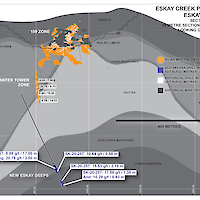 Eskay Creek Project - Eskay Deeps, Section 10920N