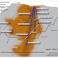 Eskay Creek Project - 22 Zone, Vertical Section 22-830N
